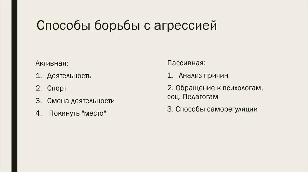 Агрессия что это — причины, виды и способы борьбы