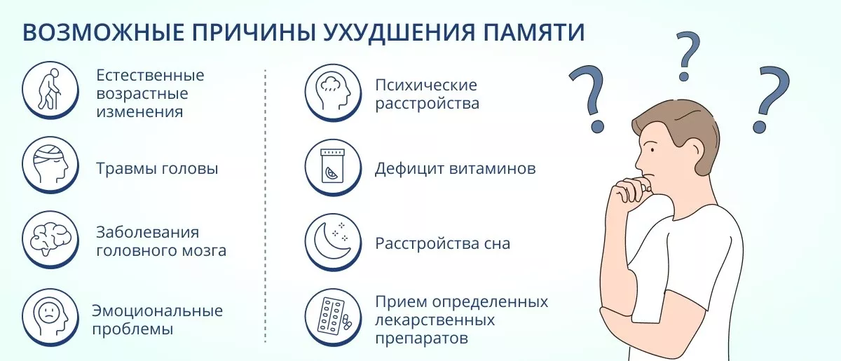 Как улучшить работу мозга на максимум