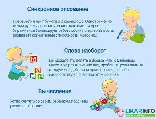 Когнитивные способности – что это такое, их характеристика и как развить